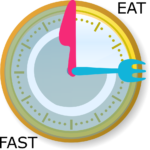 intermittent fasting window clock
